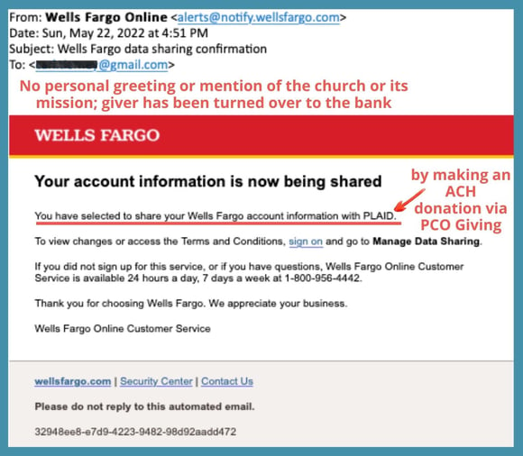Wells Fargo data sharing confirmation